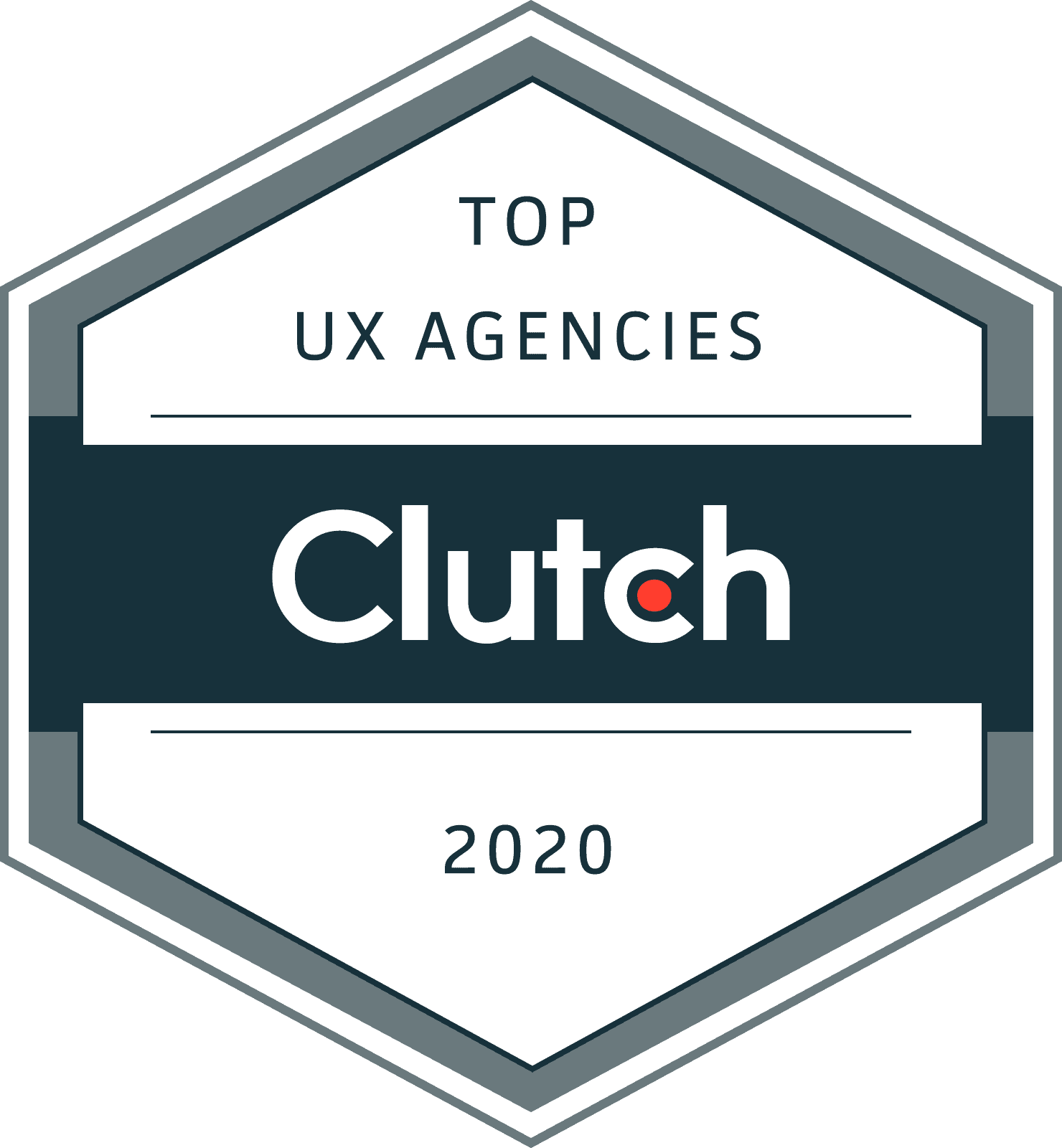 UX Agencies 2020