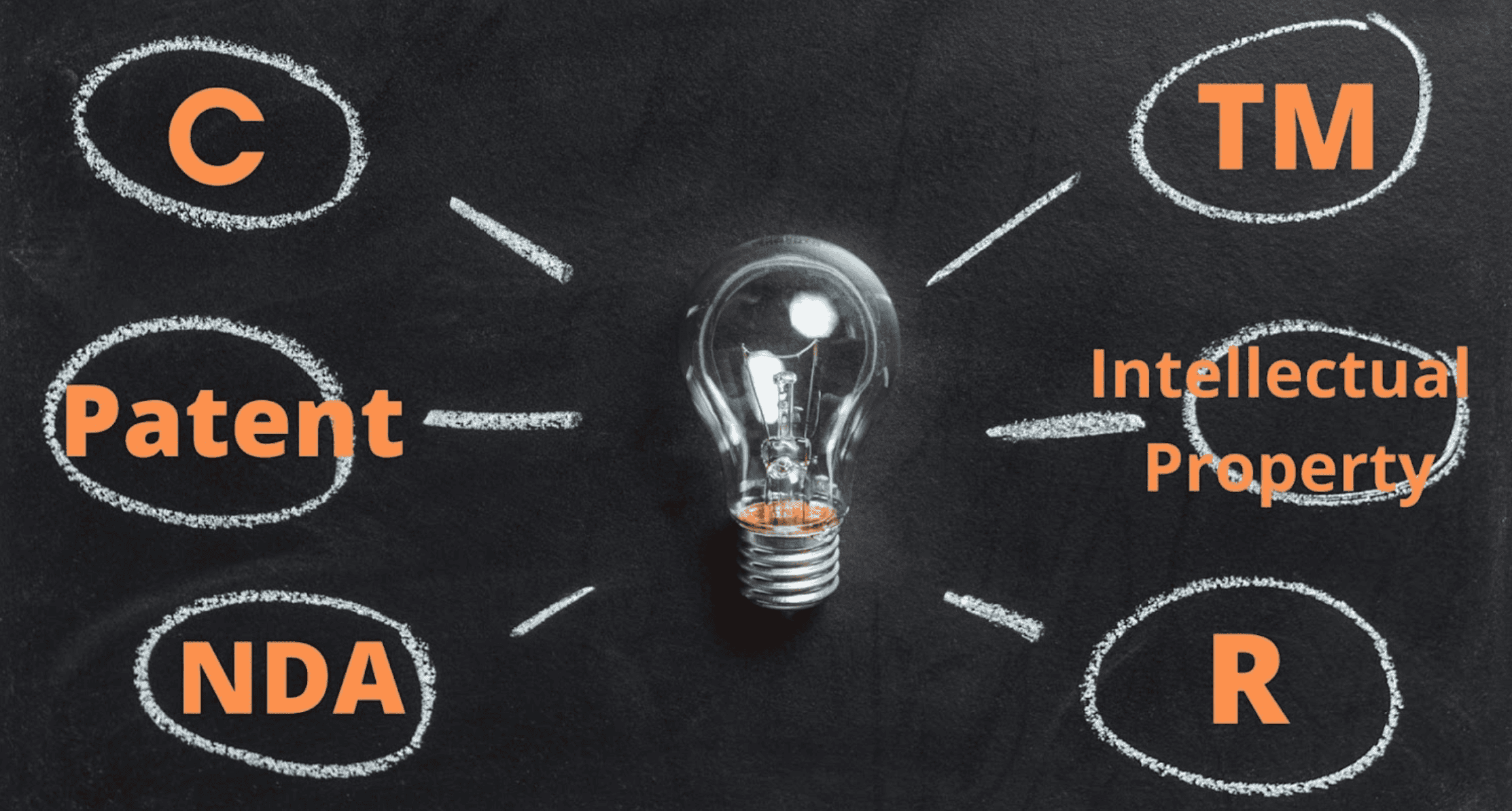 Boosting App Revenue: How to Patent and Profit from Unique Ideas