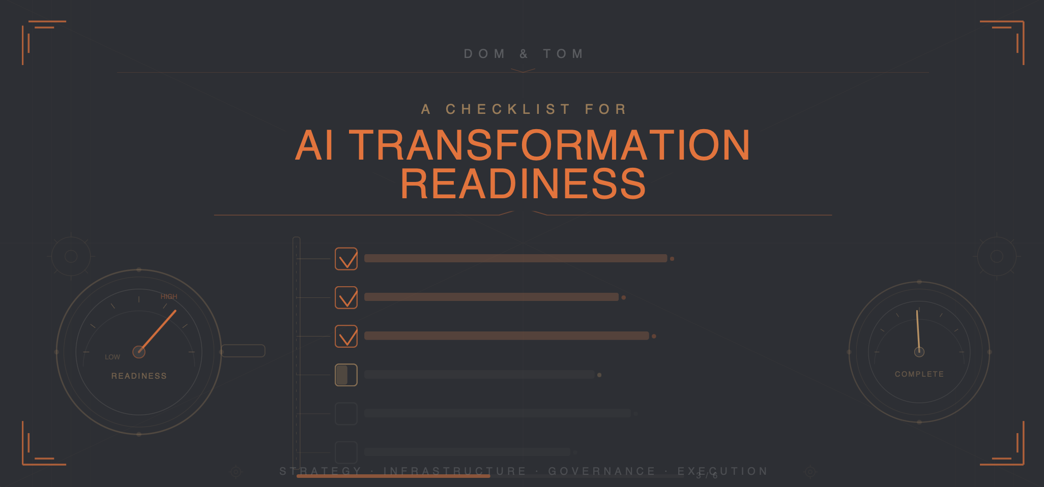 A Checklist for AI Transformation Readiness