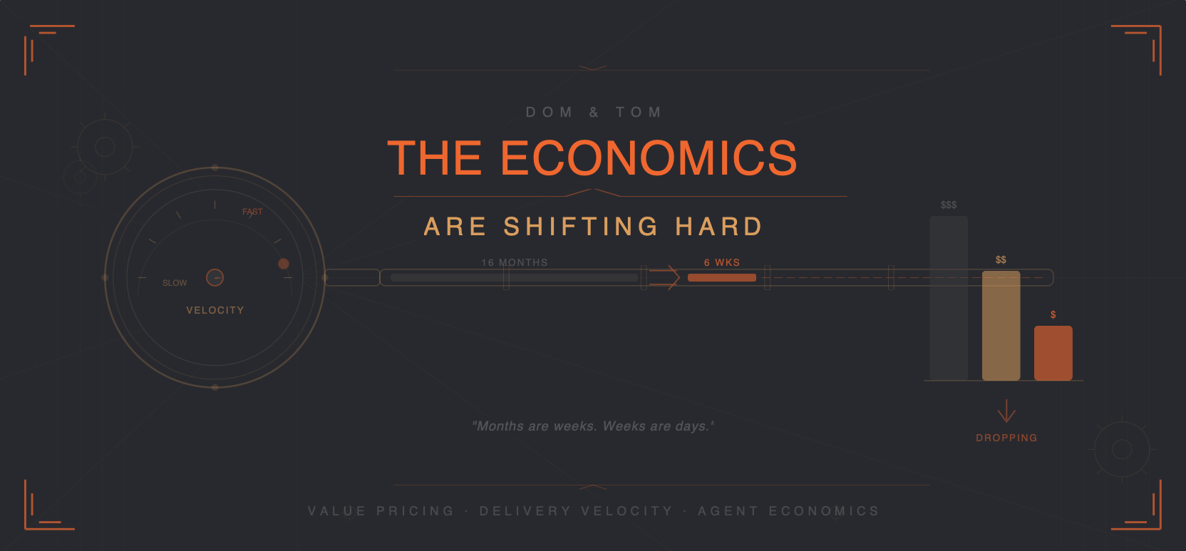 “The Economics are Wonky”