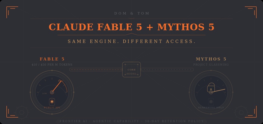Claude Fable 5 and Mythos 5 Launched