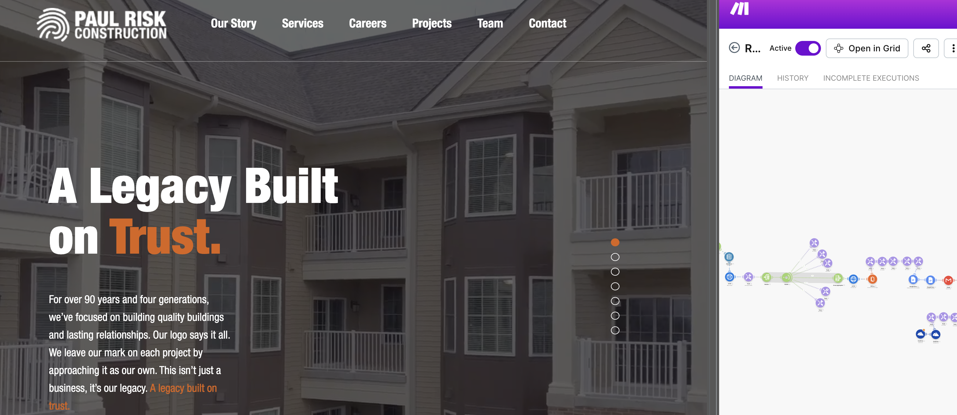 Automated Financial Workflow Integration for Paul Risk Construction