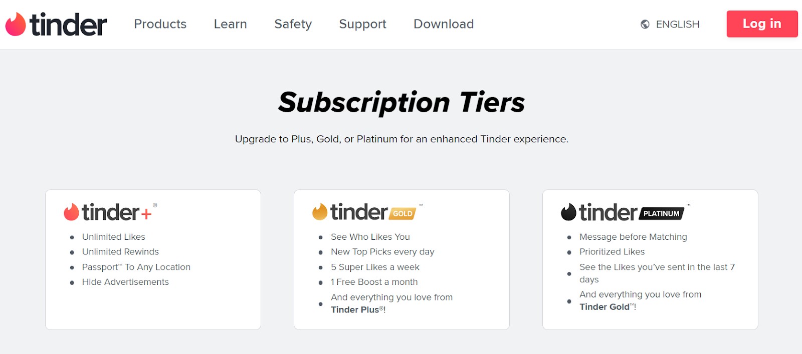 tinder subscription model
